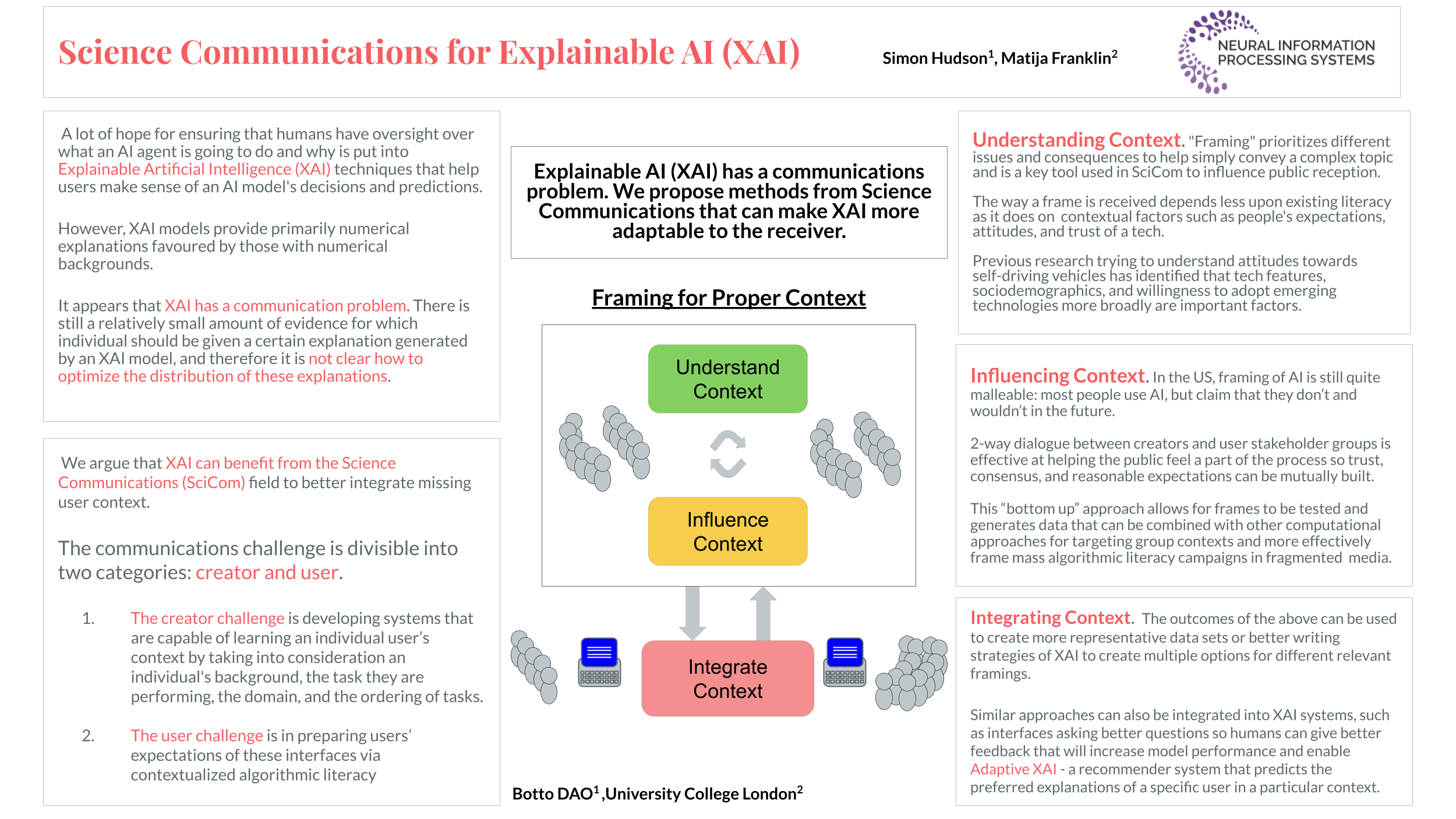 NeurIPS Science Communications for Explainable AI (XAI)